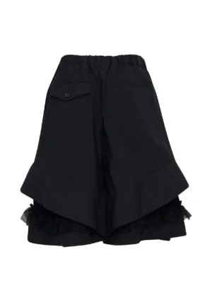 Comme des Garçons Noir Kei Ninomiya（コム・デ・ギャルソン ノワール