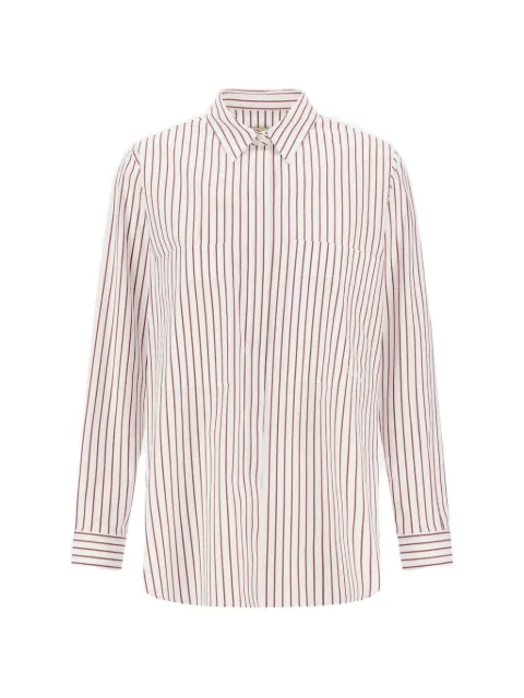 Herno camisa de popelina a rayas