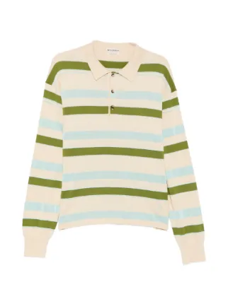 JW Anderson