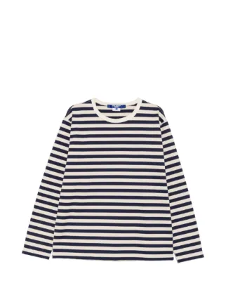 Junya Watanabe MAN