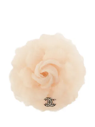 CHANEL Pre-Owned