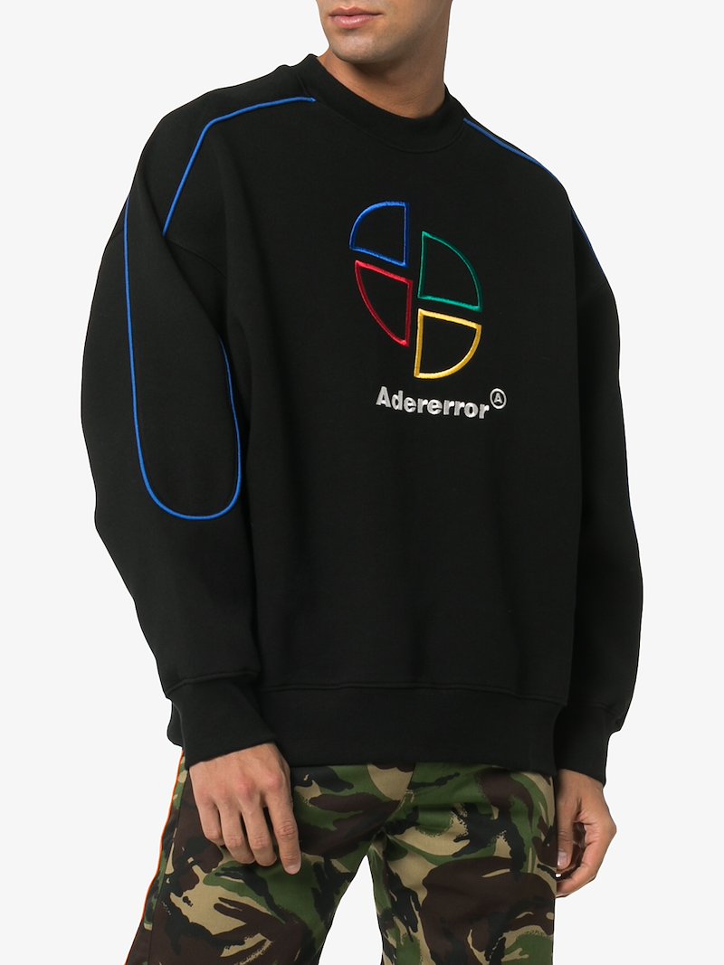 Ader error. Ader бренд. ader error одежда. ader свитер. свитшот ader error bearbreack.