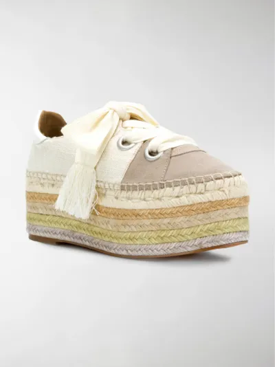 canvas flatforms